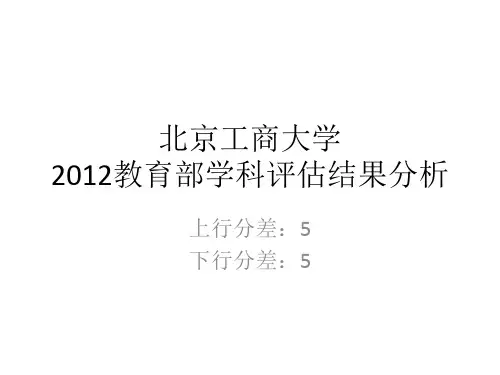 五分分差内-北京工商大学2012年教育部学科评估结果分析
