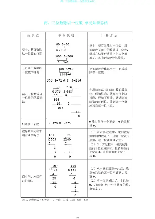 两、三位数除以一位数单元知识