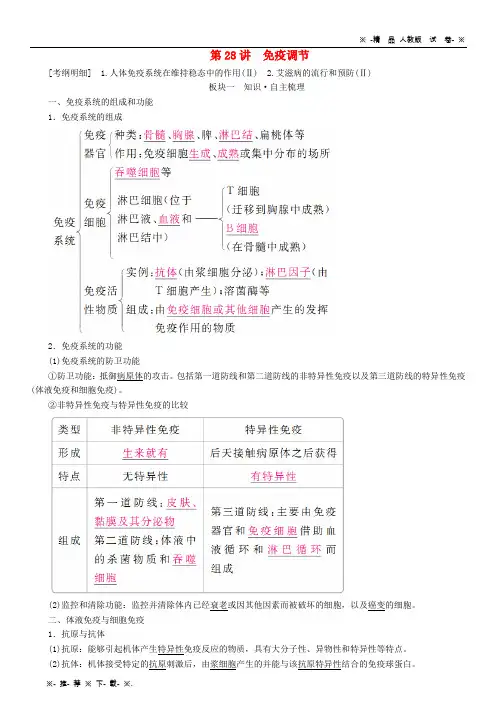 【人教版】2020高考生物一轮复习第28讲免疫调节讲练结合学案