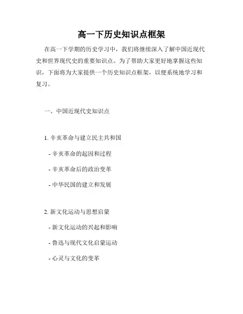高一下历史知识点框架