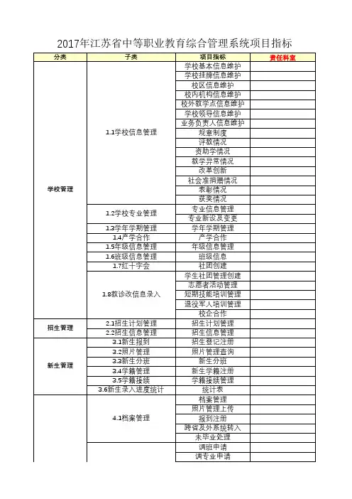 江苏省中等职业教育综合管理系统项目指标