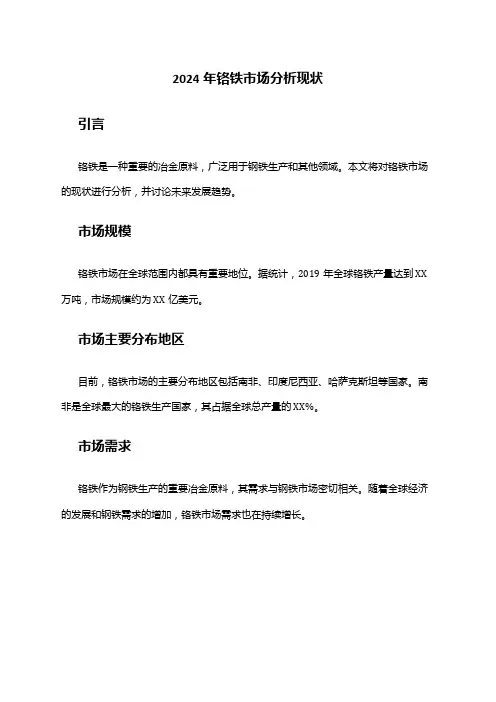 2024年铬铁市场分析现状