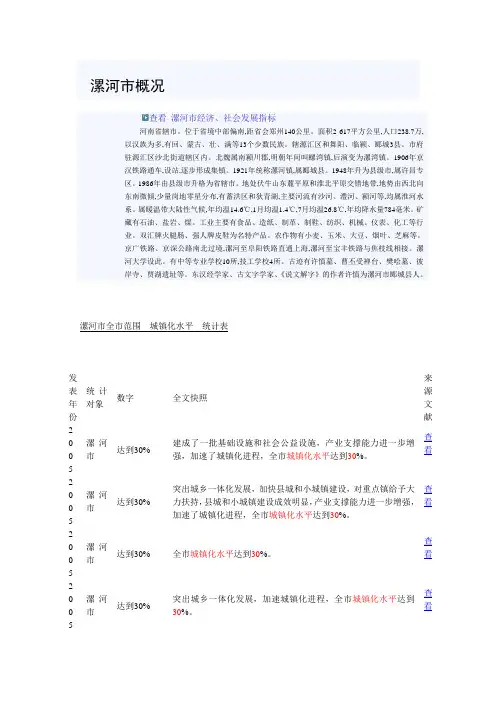 漯河