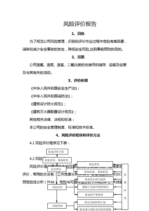 化工厂风险评价报告