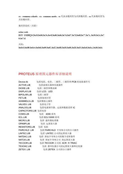 proteus元件库元件名称