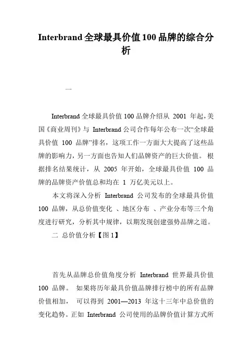 Interbrand全球最具价值100品牌的综合分析