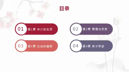 《舒伯特 名人传记丛书 》读书笔记PPT模板思维导图下载