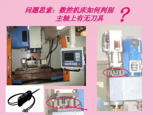 光纤传感器图像传感器ppt课件