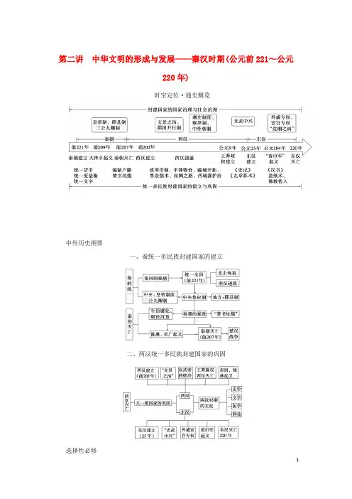 2023高考历史二轮专题复习 第02讲 秦汉时期(公元前221～公元220年)教师用书