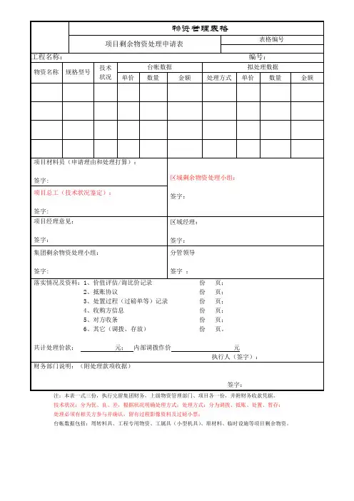 项目剩余物资处理申请表