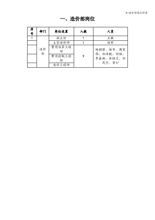 5-造价部岗位职责