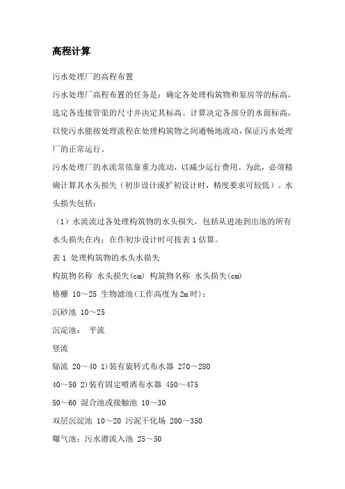 高程计算