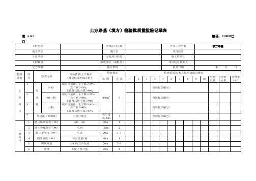 土方路基（填方）检验批质量检验记录表