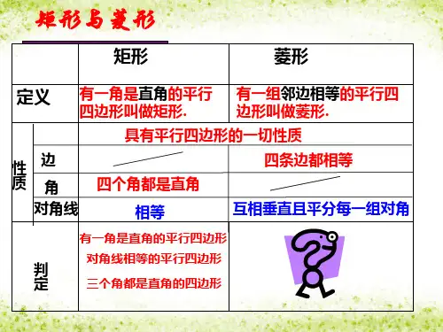 《菱形的判定》课件