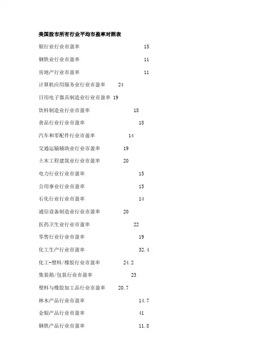 美国股市所有行业平均市盈率对照表