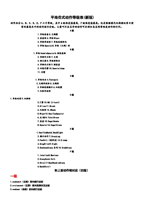 轮滑的平花动作等级表(全)
