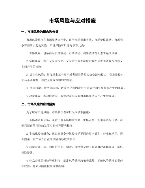 市场风险与应对措施