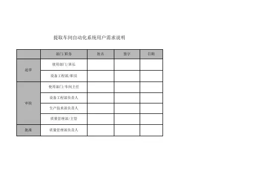 提取车间自动化系统URS