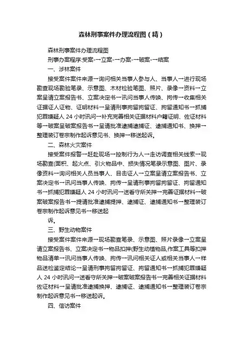 森林刑事案件办理流程图（精）