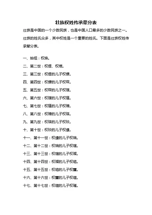 壮族权姓传承辈分表