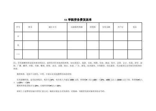 xx学院劳务费发放单