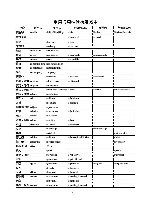 高考英语常用词词性转换及派生(可编辑修改word版)