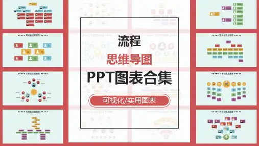 思维导图PPT模板(15)
