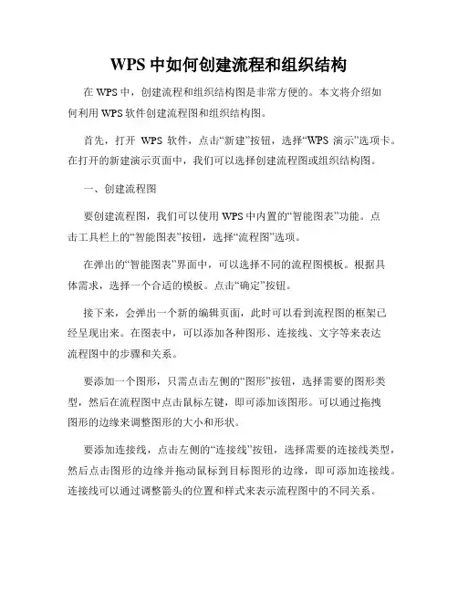 WPS中如何创建流程和组织结构