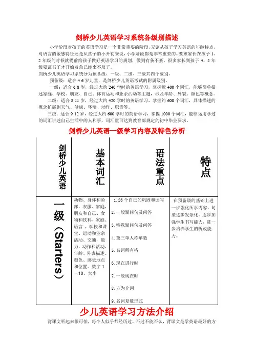 剑桥少儿英语学习系统各级别描述