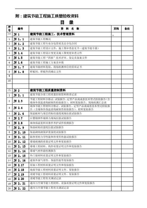 江苏建筑节能工程施工验收资料目录及表格
