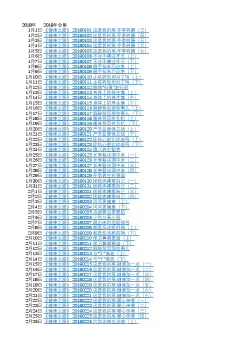 2018年健康之路节目单(含视频链接)