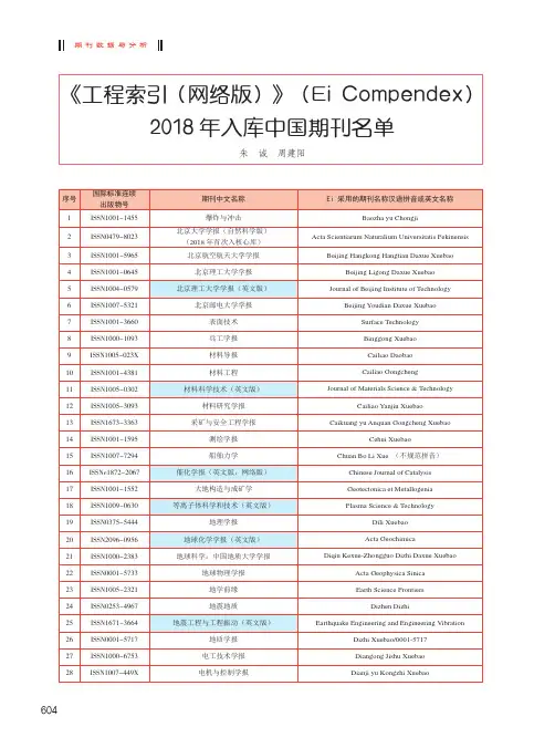 《工程索引(网络版)》(ei compendex)2018年入库中国期刊名单