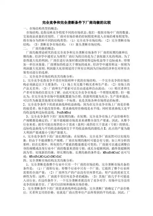 完全竞争和完全垄断条件下厂商均衡的比较