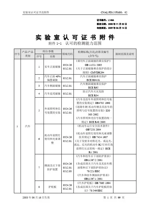 实验室认可证书内容
