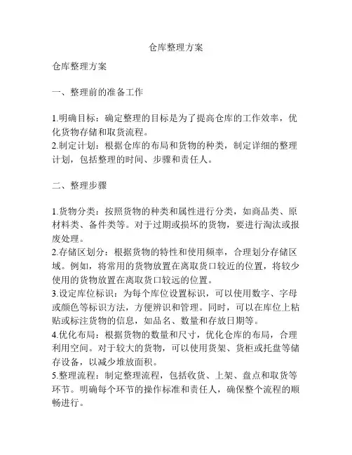仓库整理方案