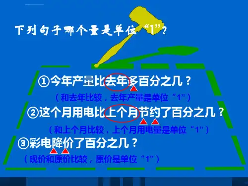 分数百分数应用题的总复习公开课课件ppt