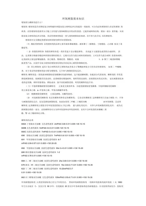 环氧树脂基本知识