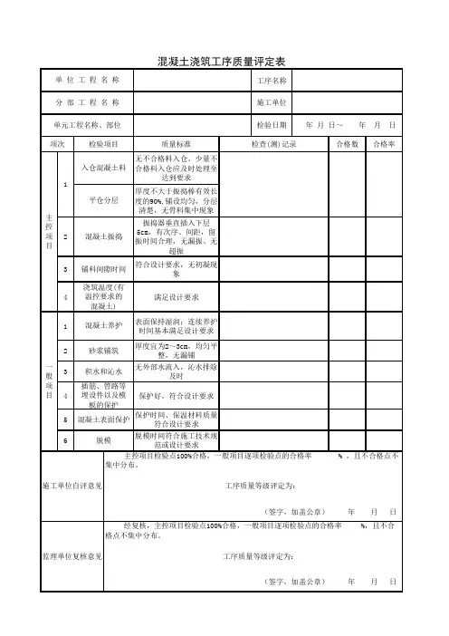 新规范-水利混凝土浇筑工序质量评定表