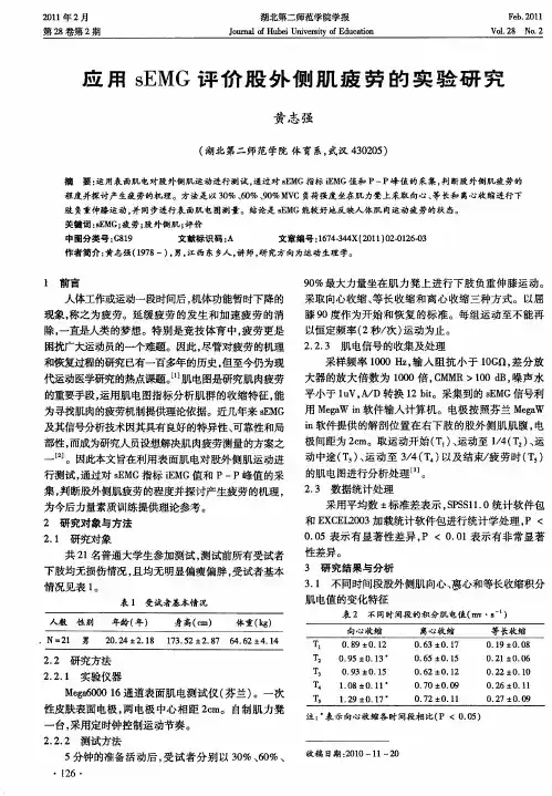 应用sEMG评价股外侧肌疲劳的实验研究