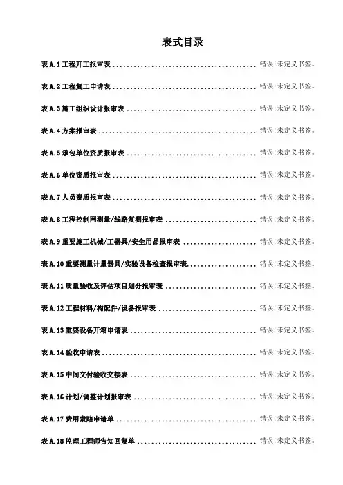 各种开工报告表格