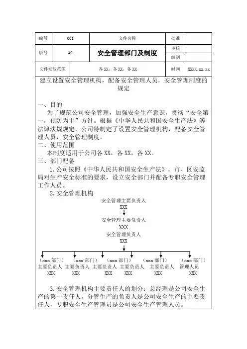 公司安全组织架构图-结构图空白模版