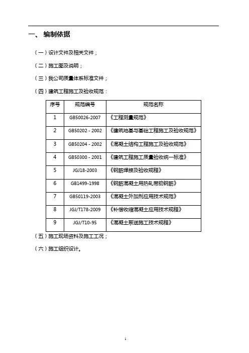 循环水水池施工方案