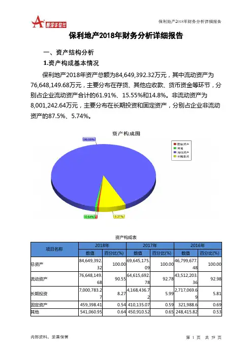 保利地产2018年财务分析详细报告-智泽华