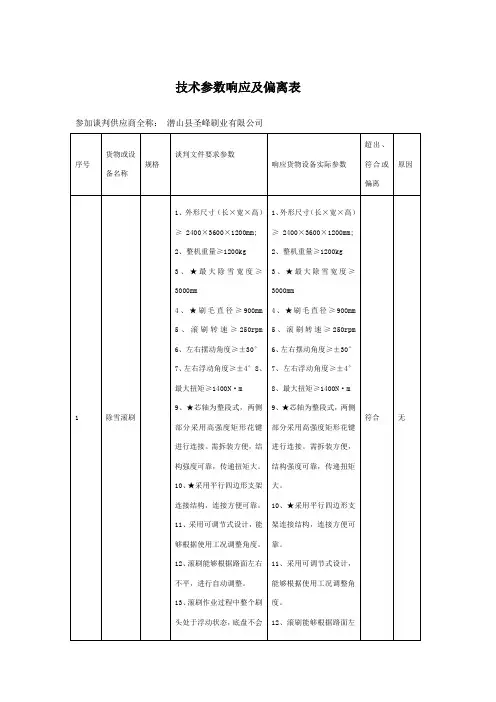 技术参数响应及偏离表