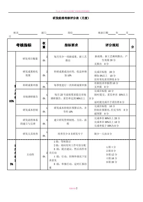 研发经理绩效考核表