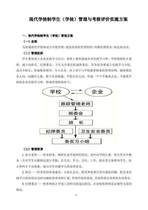 现代学徒制学生(学徒)管理与考核评价实施方案