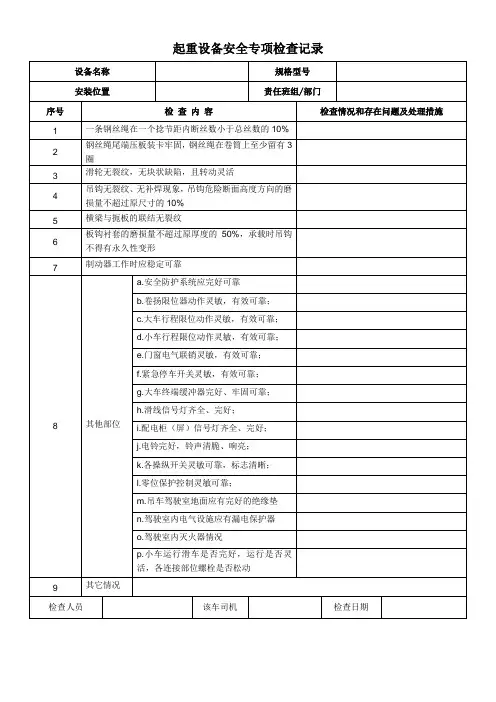 桥式双梁起重机检查表