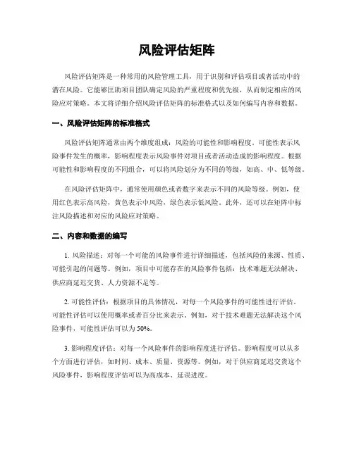 风险评估矩阵