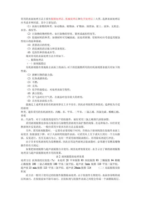 常用表面外理方法