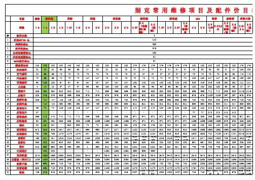 别克常用配件价目表